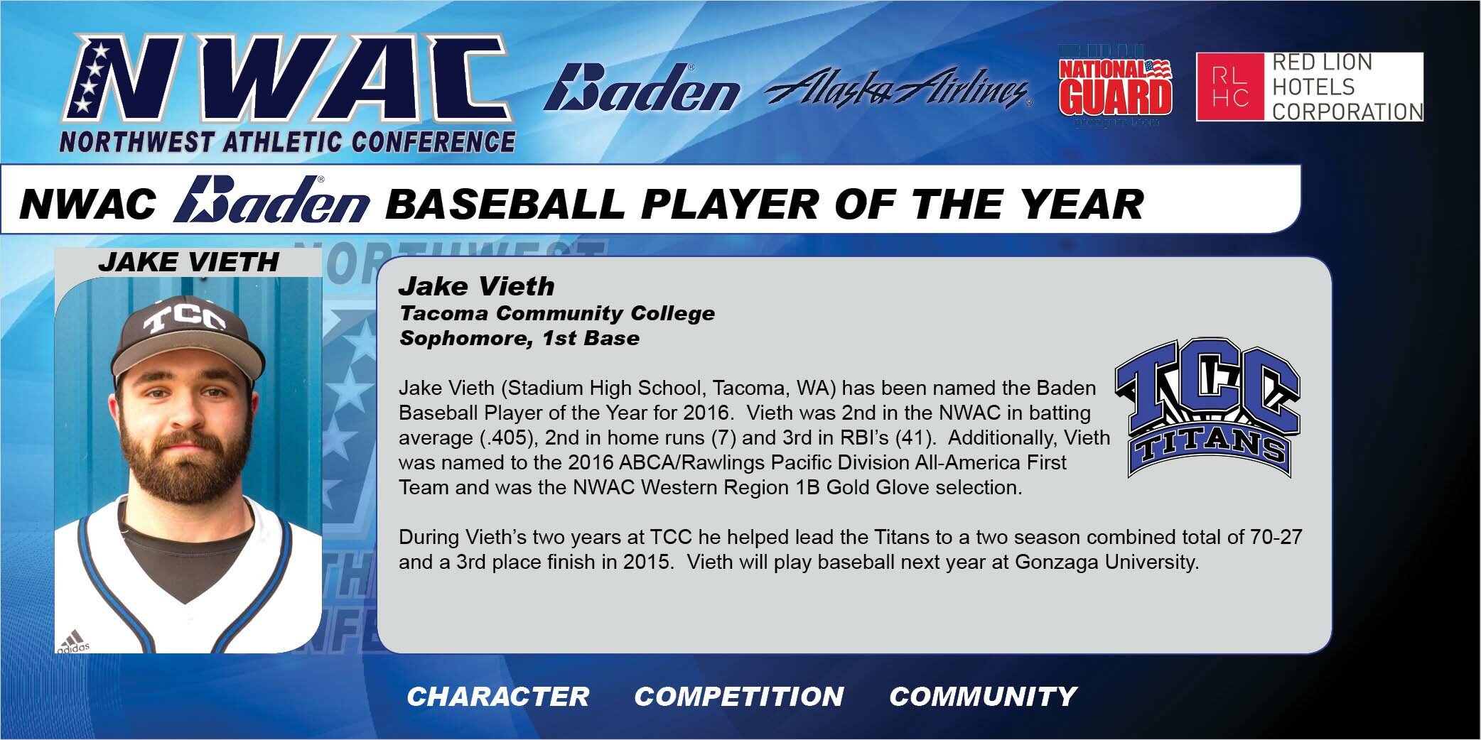 Photo of Baden Baseball POY